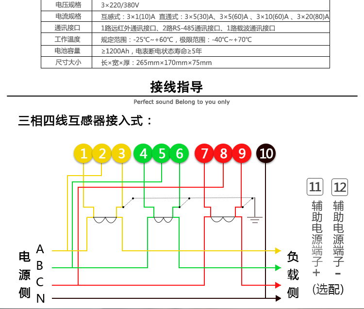 海興DTSI208三相四線電能表接線展示