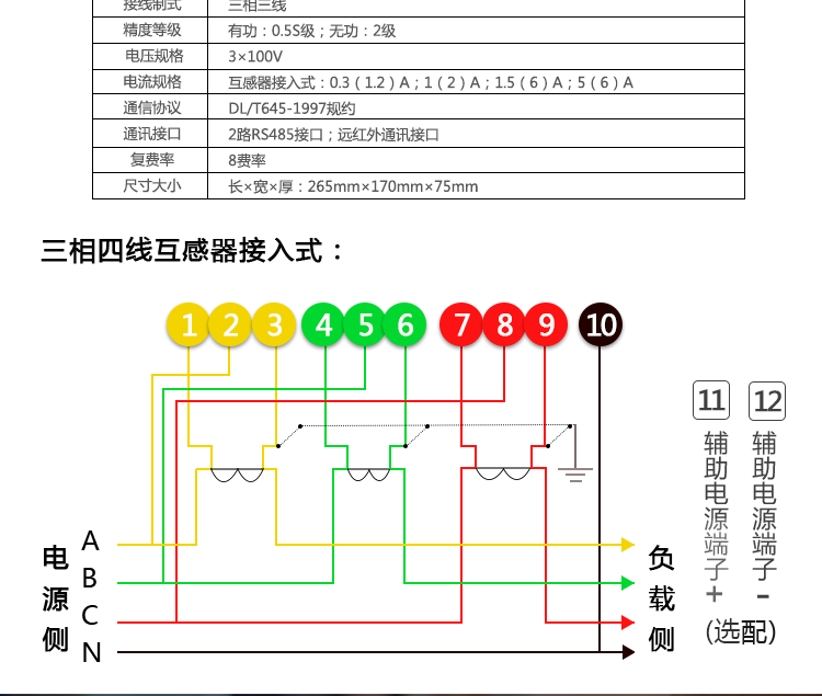 接線指示