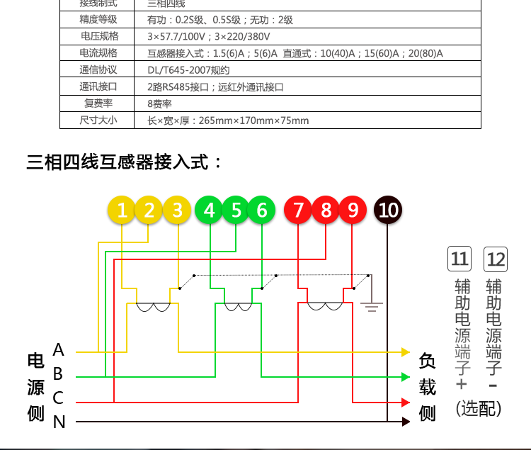 接線展示