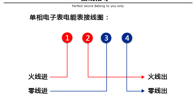 華立DDZY285-Z單相電能表接線指導