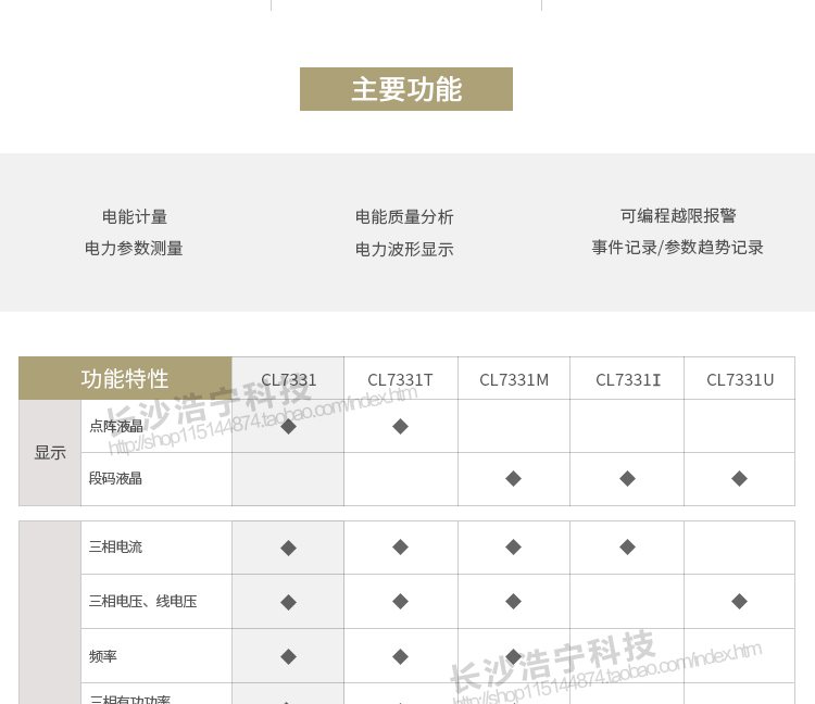 科陸CL7331電能表適用場合
　　主要適用于工業(yè)配電自動化系統(tǒng)，變電站自動化系統(tǒng)，發(fā)電廠廠用電系統(tǒng)，能效管理系統(tǒng)，智能大廈電氣工程，高低壓開關柜等。