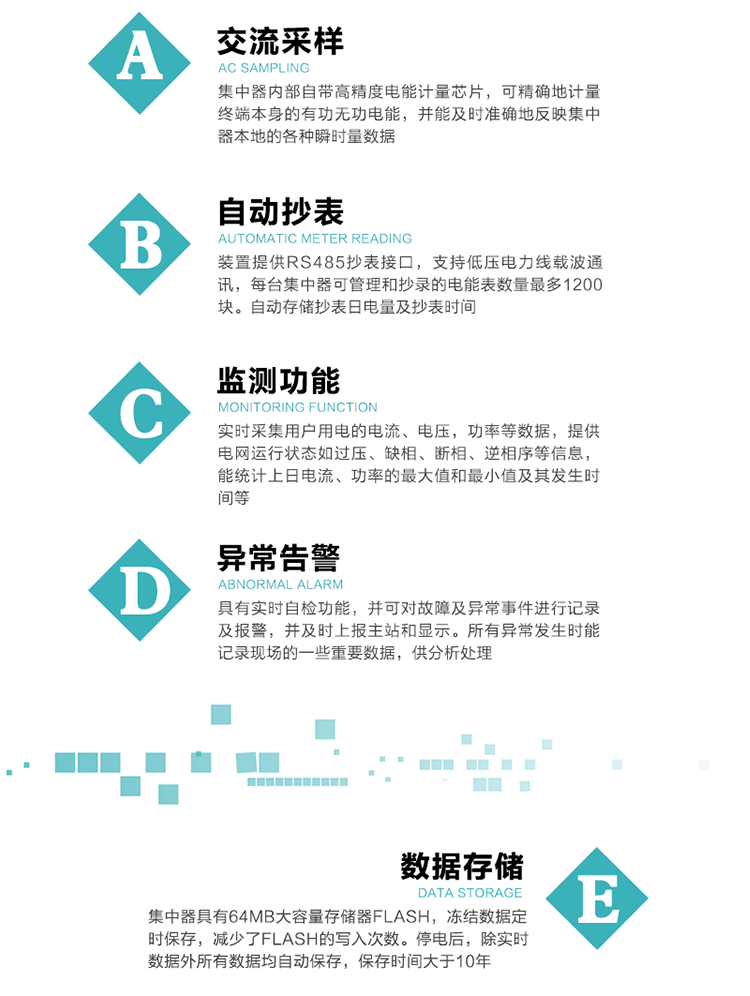 功能及特點(diǎn)：
1、交流采樣, 集中器內(nèi)部自帶高精度電能計(jì)量芯片，可精確地計(jì)量終端本身的有功無功電能，并能及時(shí)準(zhǔn)確地反映集中器本地的各種瞬時(shí)量數(shù)據(jù)。
2、自動(dòng)抄表，裝置提供RS485抄表接口，支持低壓電力線載波通訊，每臺(tái)集中器可管理和抄錄的電能表數(shù)量最多1200塊。自動(dòng)存儲(chǔ)抄表日電量及抄表時(shí)間
3、監(jiān)測功能, 實(shí)時(shí)采集用戶用電的電流、電壓，功率等數(shù)據(jù)，提供電網(wǎng)運(yùn)行狀態(tài)如過壓、缺相、斷相、逆相序等信息，能統(tǒng)計(jì)上日電流、功率的最大值和最小值及其發(fā)生時(shí)間等
4、異常告警，具有實(shí)時(shí)自檢功能，并可對故障及異常事件進(jìn)行記錄及報(bào)警，并及時(shí)上報(bào)主站和顯示。所有異常發(fā)生時(shí)能記錄現(xiàn)場的一些重要數(shù)據(jù)，供分析處理