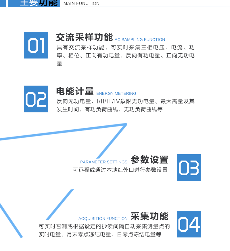 采用230MHz無(wú)線電臺(tái)作為通信信道，能實(shí)現(xiàn)對(duì)專(zhuān)變用戶的用電信息采集與管理、有序用電相關(guān)控制。