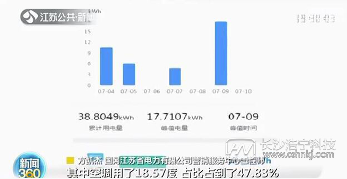 江蘇免費申領(lǐng)新型智能電表 電器用電量一目了然