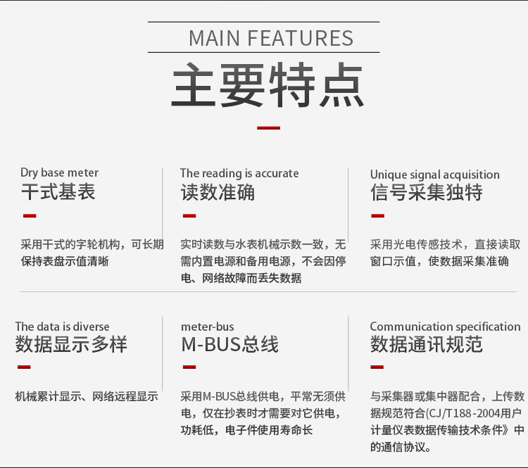 長(zhǎng)沙威勝威銘LXZD-Y3光電直讀水表